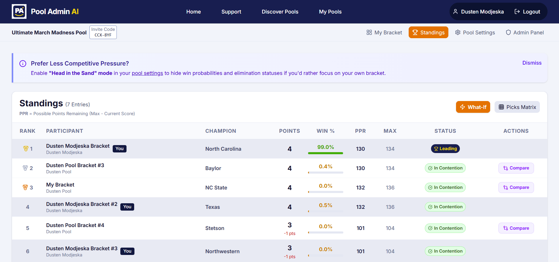 Dashboard Screenshot